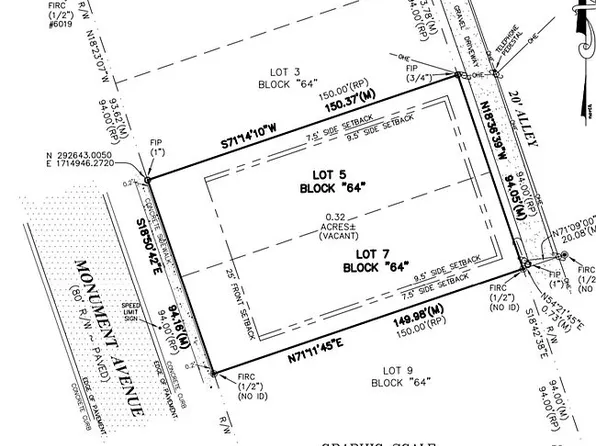 0 Monument Ave #5-7, Port Saint Joe, FL 32456