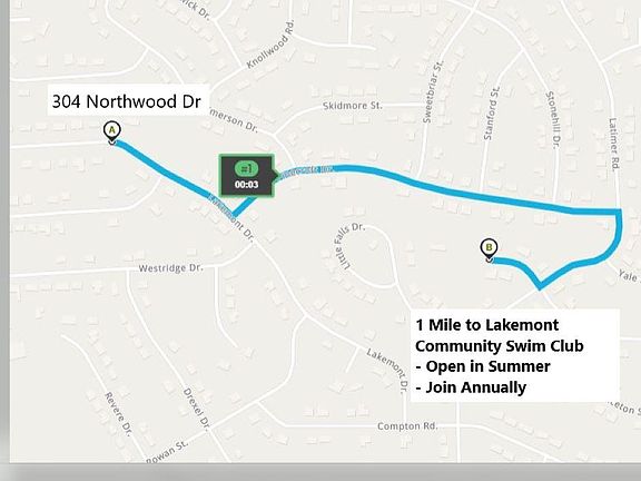 Managed by The Real Estate People, Barbara Wine