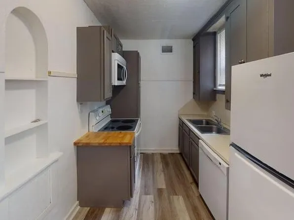 604 East Ave, Bismarck, ND