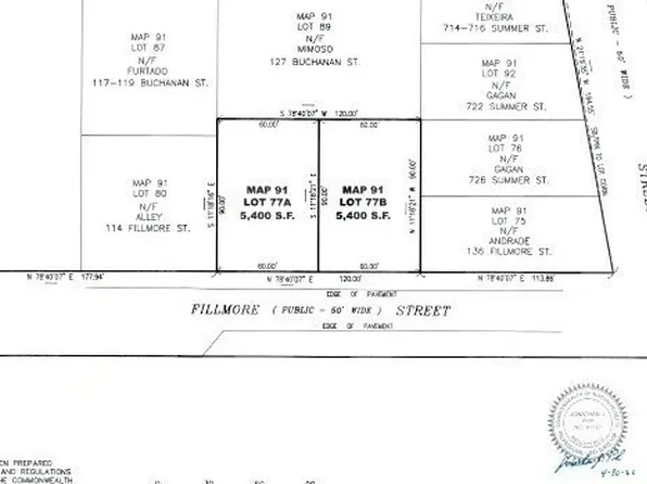 0 Fillmore St, New Bedford, MA 02746