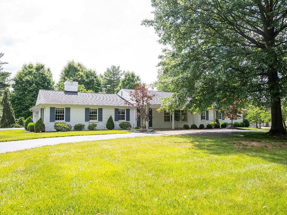 1st image of 6505 N Clippinger Dr