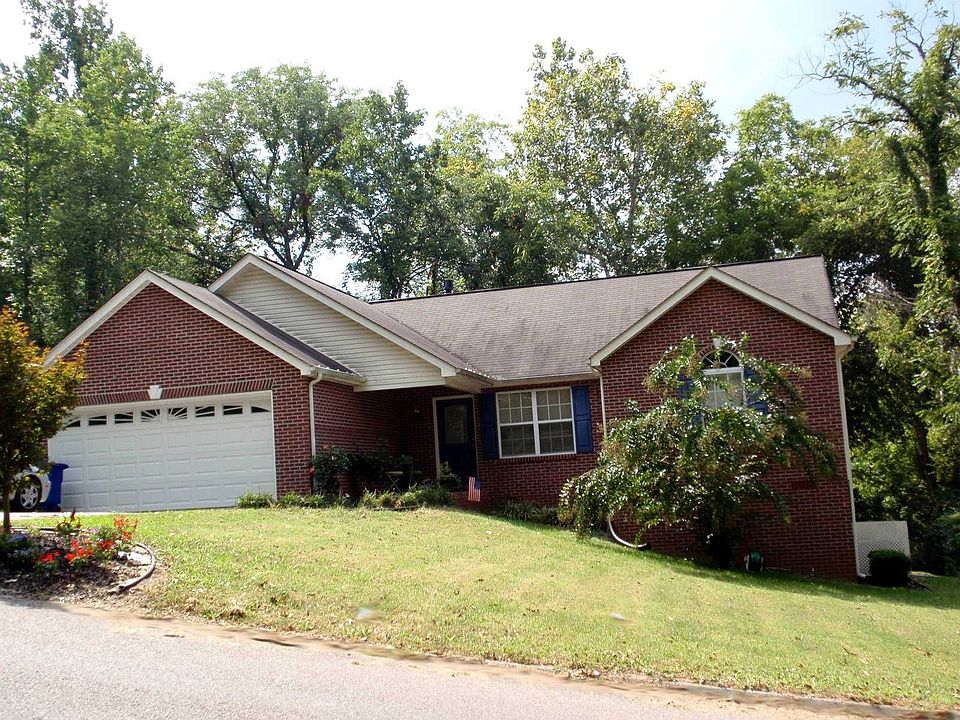 Great Farragut Location