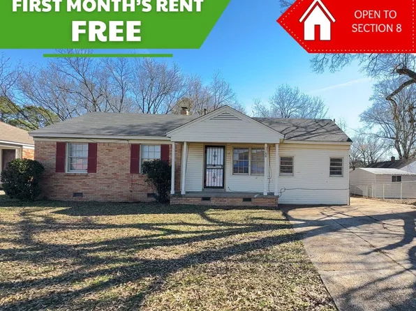 3788 Bishops Bridge Rd, Memphis, TN 38118