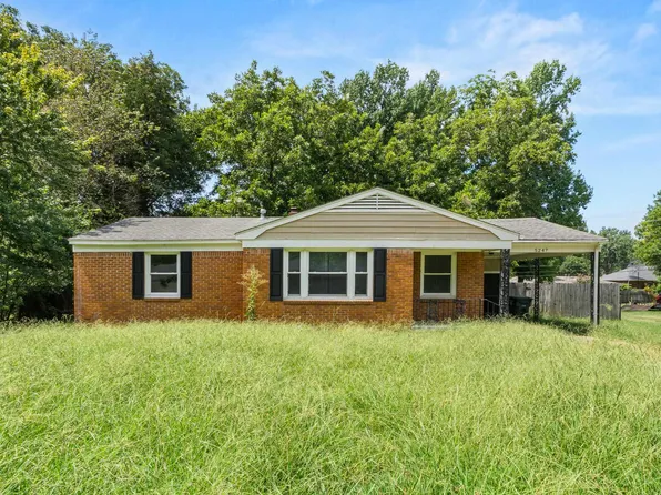 5247 Loch Lomond Rd, Memphis, TN 38116