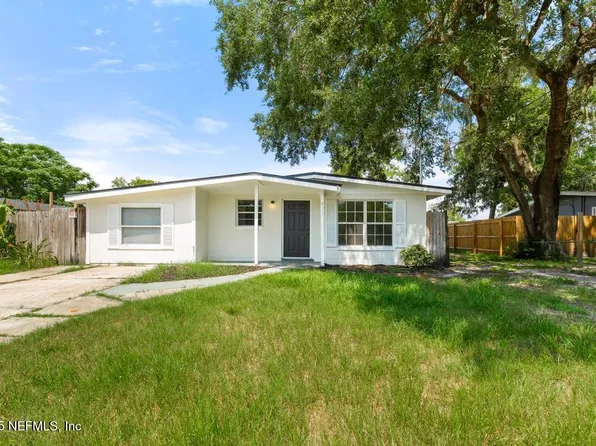 423 BRIGHTON Avenue, Orange Park, FL 32073