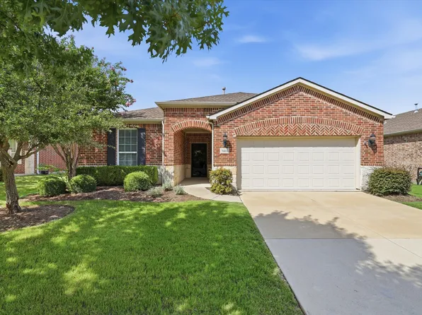 7002 Zurich Ln, Frisco, TX 75036