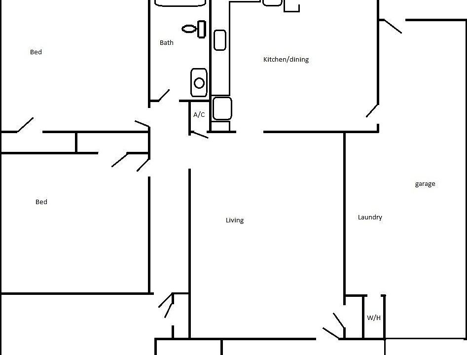 Layout