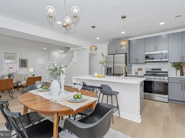 5412 Clover Rd, Baltimore, MD 21215