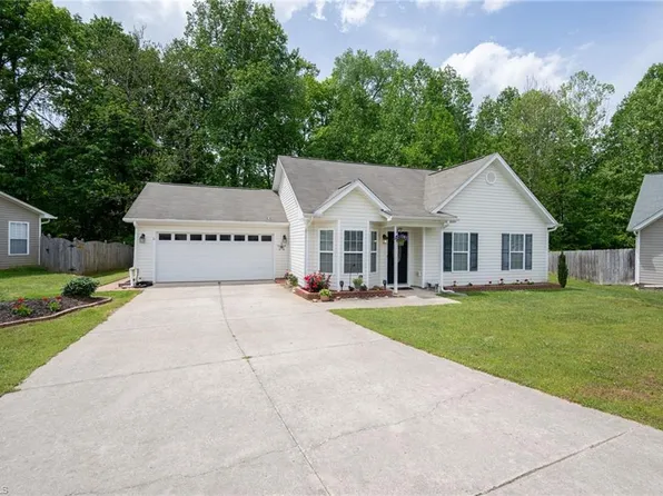 787 Winterside Ln, Winston Salem, NC 27107