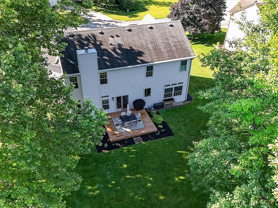 6758 Loretta Ct, Avon, IN 46123 | MLS #22106713 | Zillow