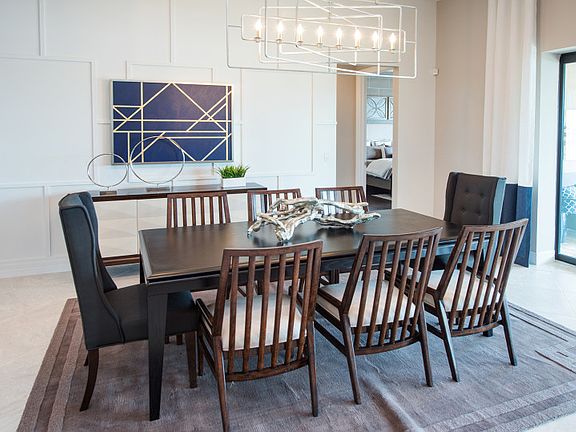 Model Representation