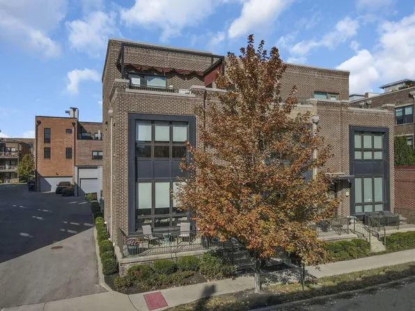 268 Neruda Ave, Columbus, OH 43215