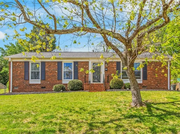 1022 Gales Ave, Winston Salem, NC 27103
