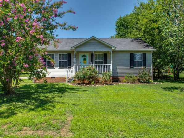 Mount Pleasant TN Real Estate - Mount Pleasant TN Homes For Sale | Zillow