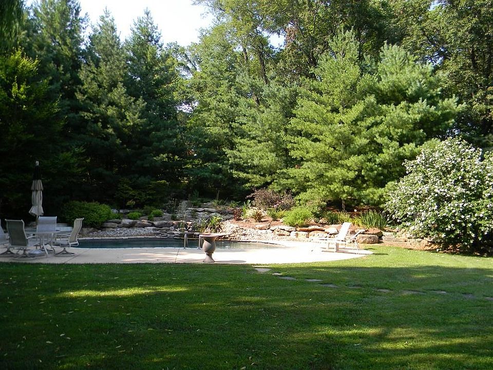 View of the Pool & Waterscape