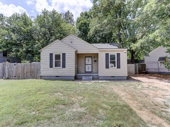 1023 Dillworth St, Memphis, TN 38122