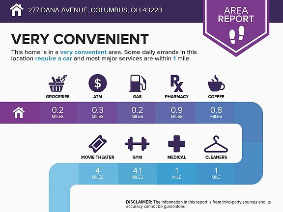 4th image of 277 Dana Ave