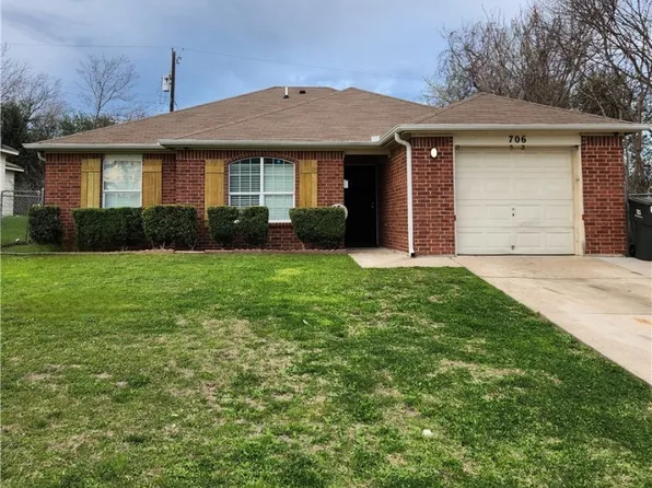 706 S 30th St, Temple, TX 76501