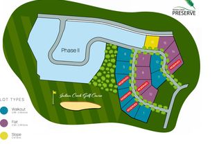 5255 N 196th St, Elkhorn, NE 68022