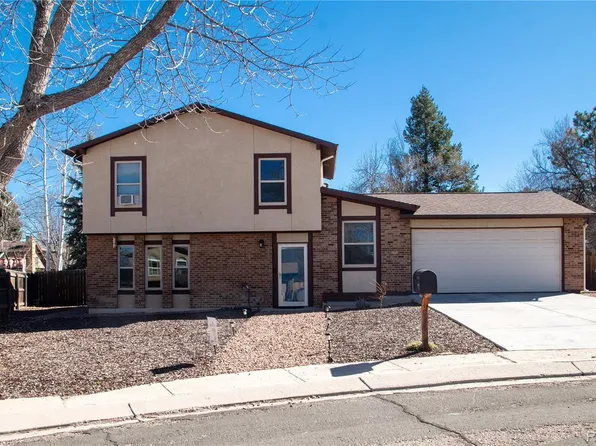 4625 Whimsical Drive, Colorado Springs, CO 80917