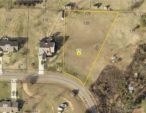 1st image of 198 Lippard Springs Cir