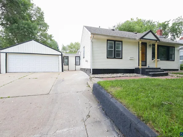 2300 S Glendale Ave, Sioux Falls, SD 57105
