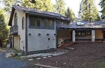 Main Home/Partial view