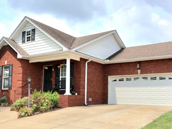 252 Wildcat Run, Gallatin, TN 37066