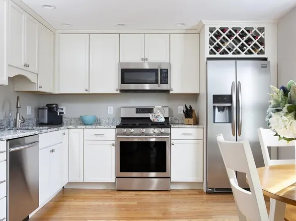 37 School St #2, Charlestown, MA 02129