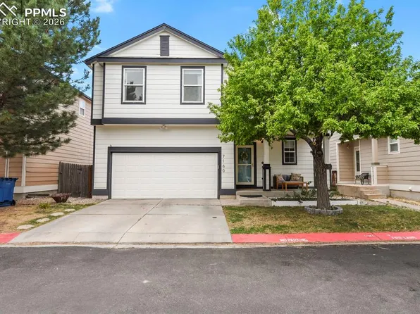 7160 Leeside Vw, Colorado Springs, CO 80922