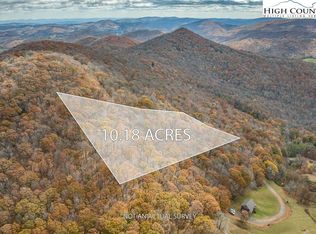 Tbd Sugarloaf Rd, Boone, NC 28607