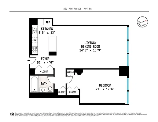 Sold by Compass | media 11
