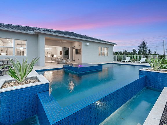 Model Representation