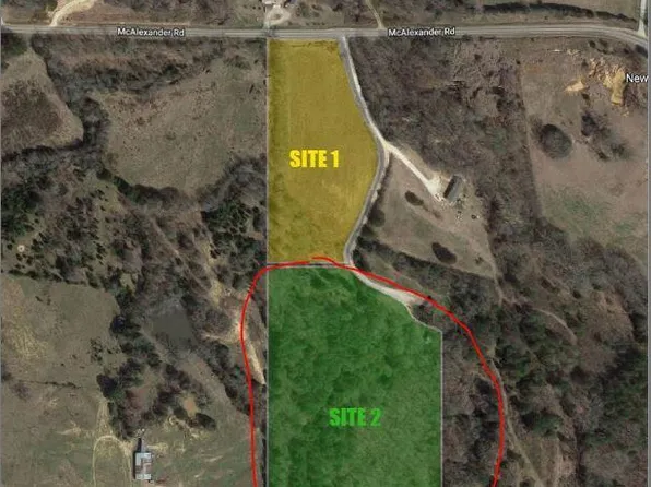 0 McAlexander, Holly Springs, MS 38635