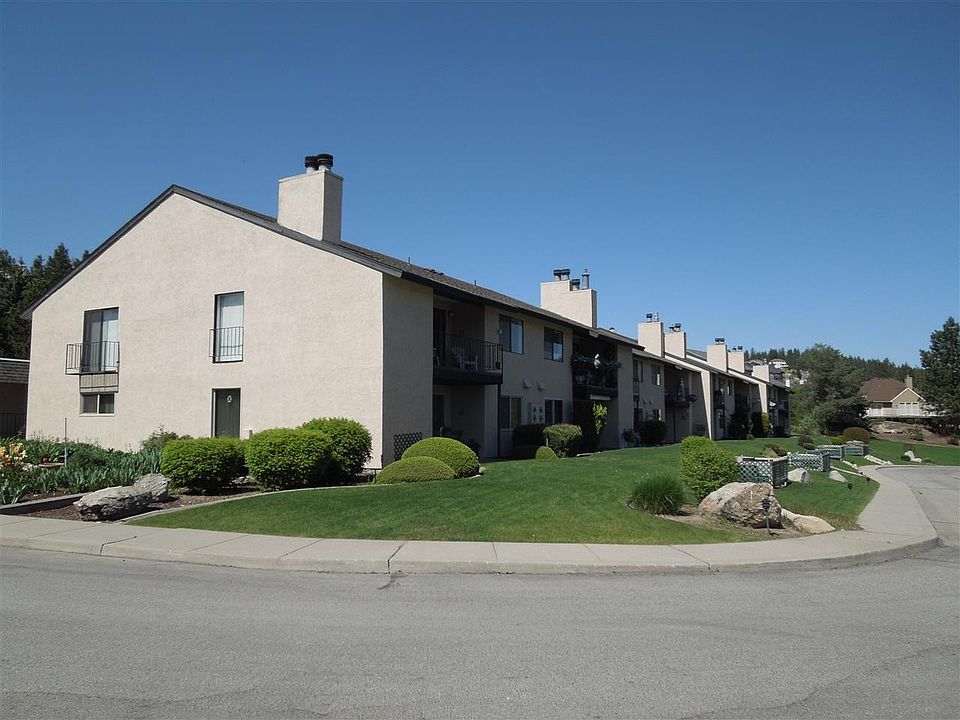 1st image of 5303 N Argonne Ln APT 2
