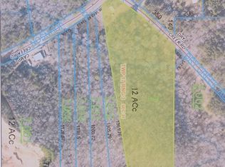 0 Dry Creek Rd #0, Pell City, AL 35125