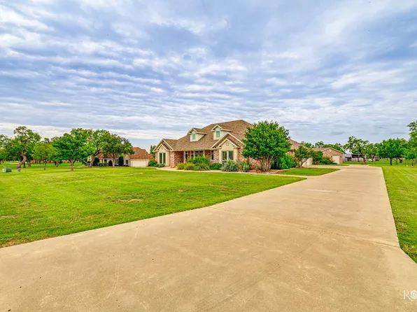 1527 Barbara Ave, San Angelo, TX 76904