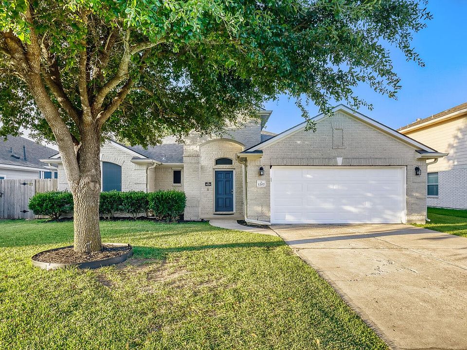 1st image of 1207 Utopia Ln