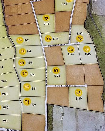 E 15 is acreage
