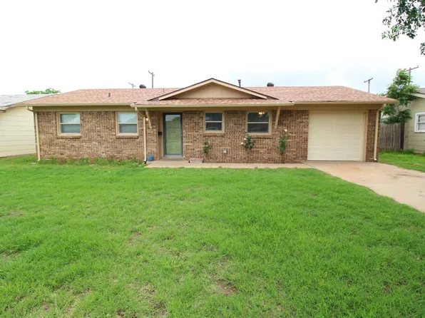 1619 68th St, Lubbock, TX 79412