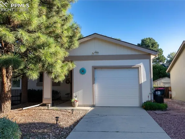 5720 Hermit Pass Dr, Colorado Springs, CO 80917