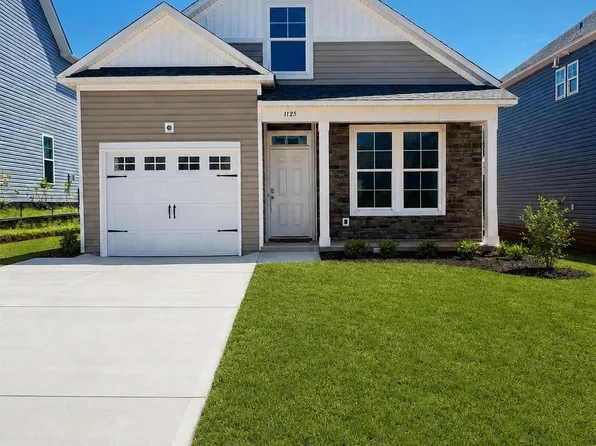 1125 Ogeechee Ct, Spartanburg, SC 29303