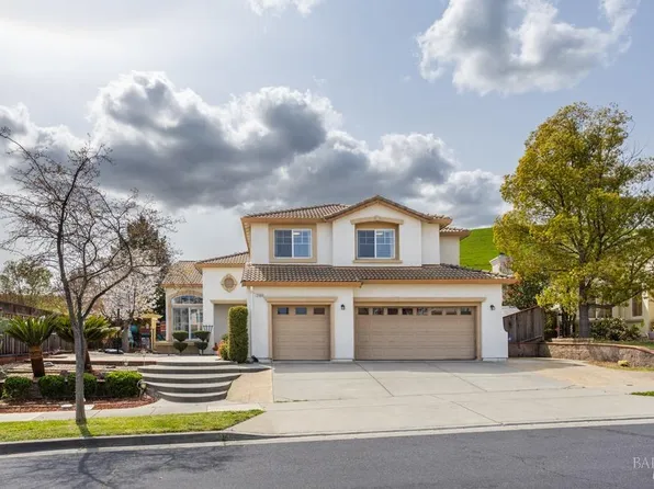 2480 Skyview Circle, Fairfield, CA 94534