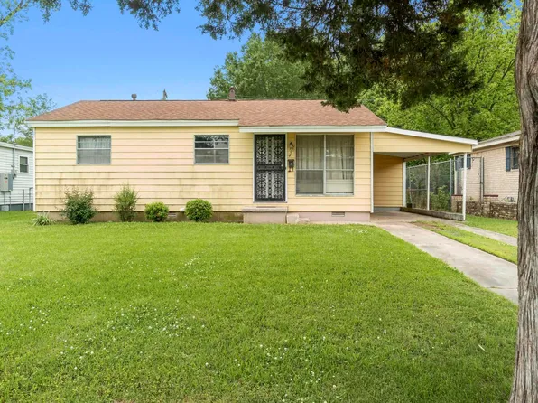 5224 S Woodland Dr, N Little Rock, AR 72117