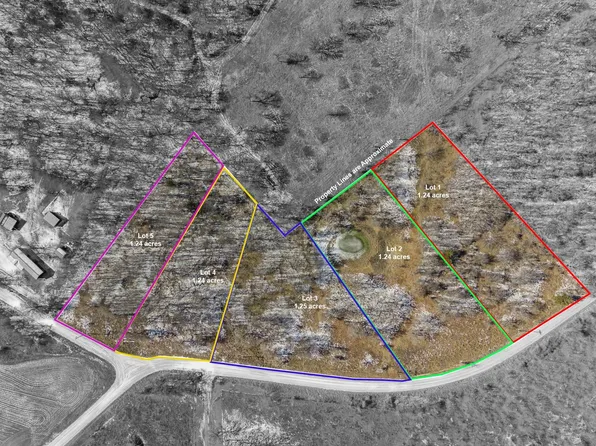 1313 Hcr, Hillsboro, TX 76645