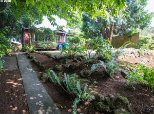 624 SE 26th Ave, Portland, OR