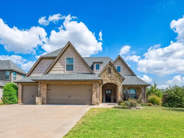 12917 S 1st St, Jenks, OK 74037