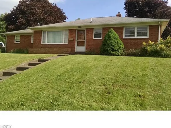 1506 48th St NW, Canton, OH 44709