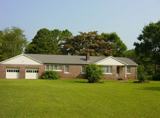 1352 Springville Rd, Birmingham, AL 35215