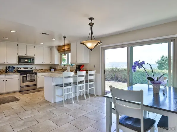 11058 Valle Vista Rd, Lakeside, CA 92040